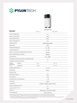 Pylontech Fidus Plus 16 kWh Lithium Battery view 4